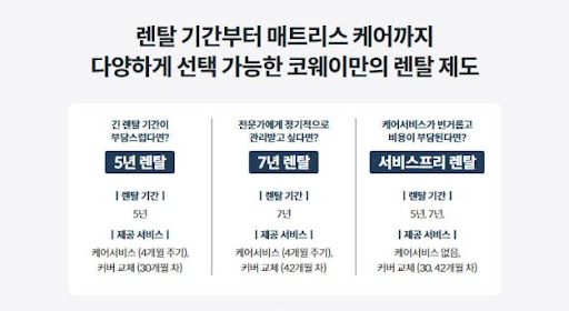 웅진코웨이침대렌탈 상담 받을 때 질문 리스트