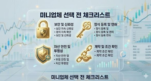 굿모닝해선으로 확인하는 해외선물미니계좌 거래 구조